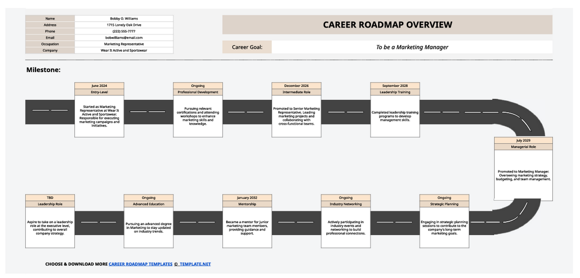 roadmap Career Move Confidently