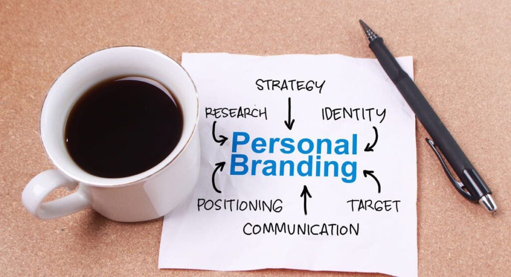How to Build a Personal Brand That Gets You Hired in 2025