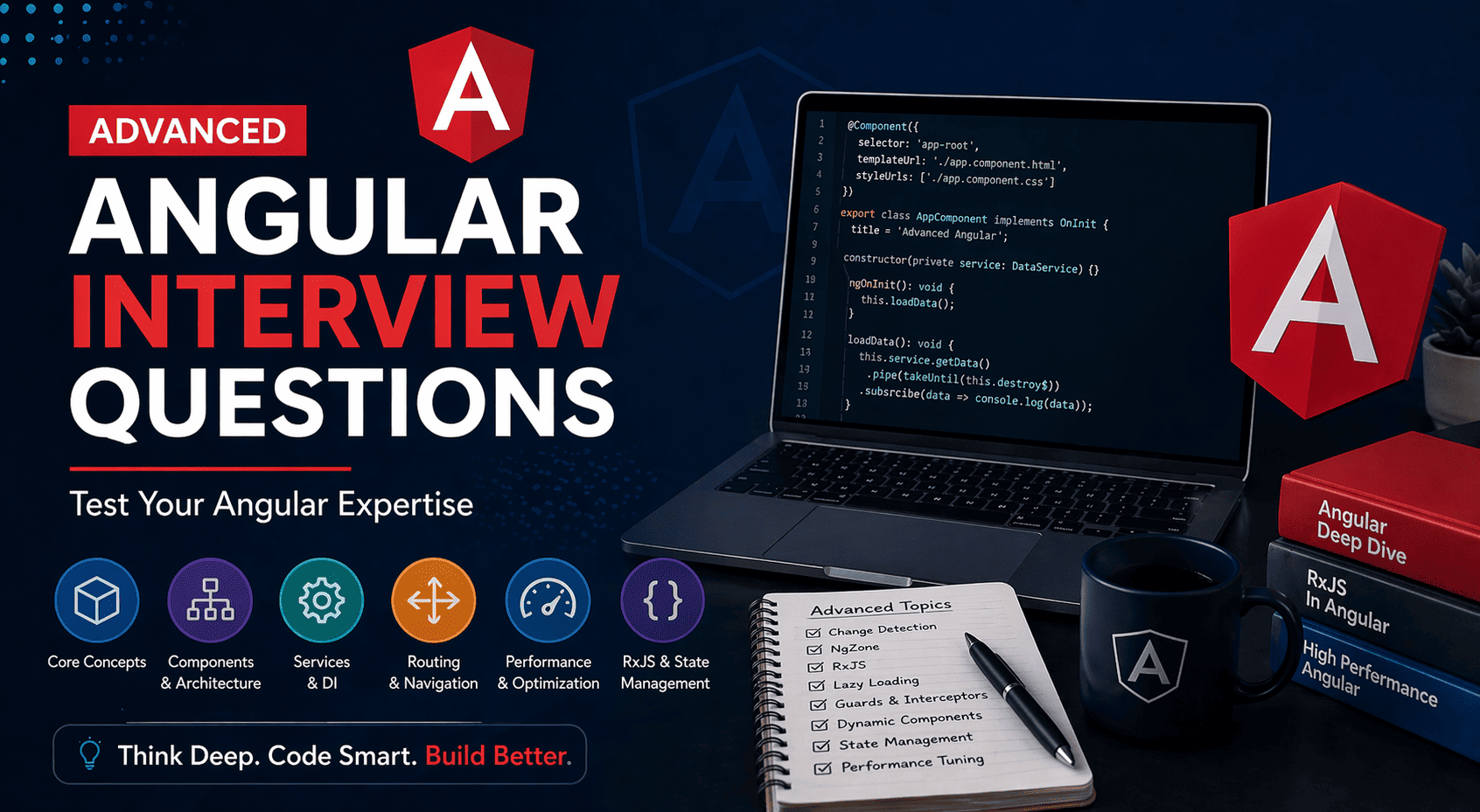 Advanced Angular Interview Questions