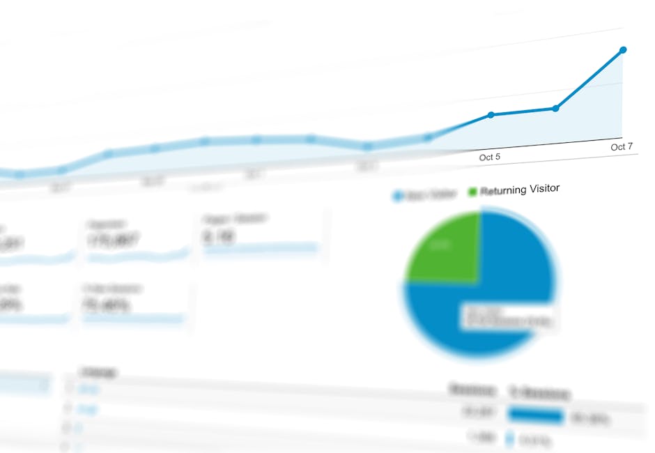 Data security and compliance